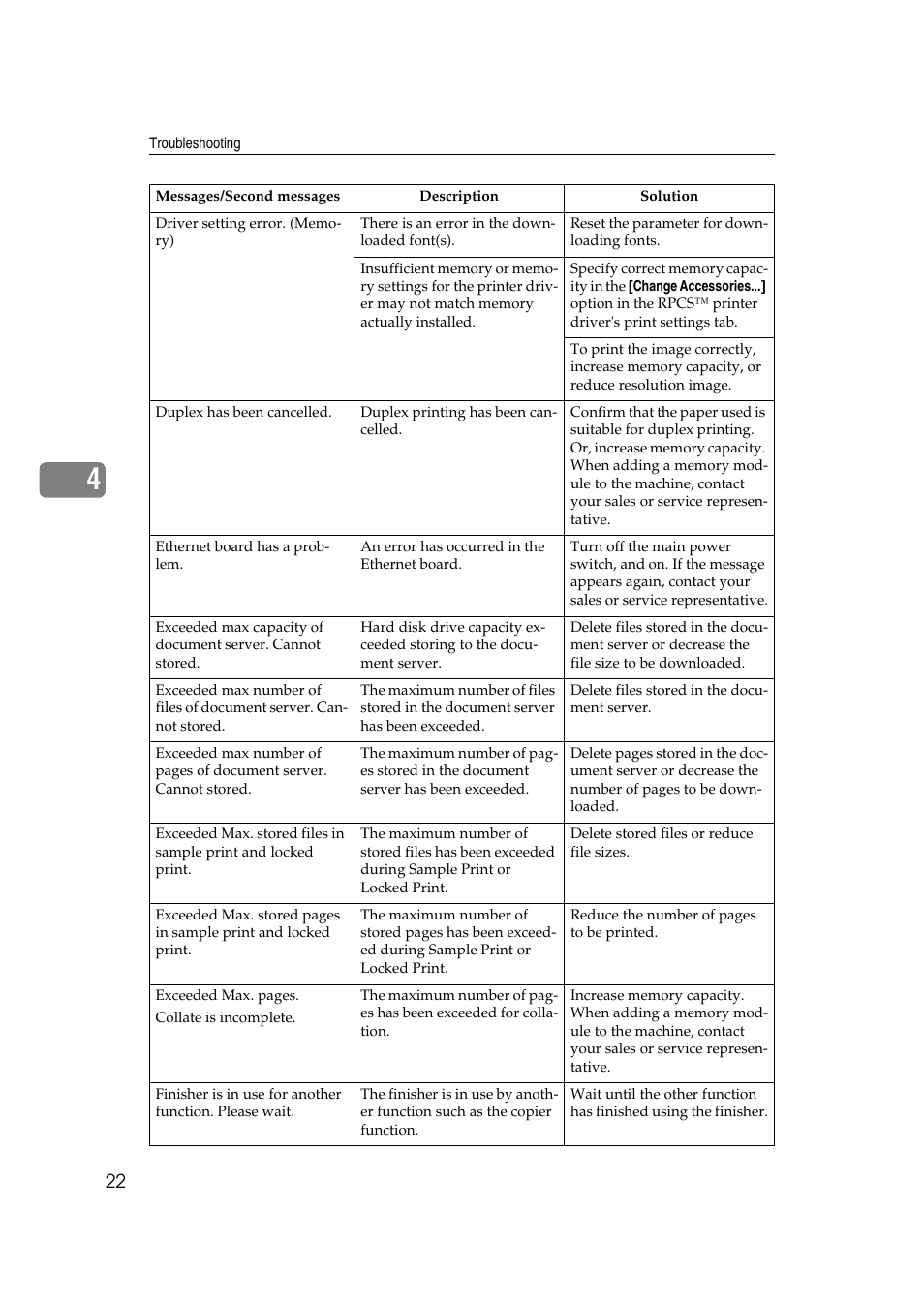 HP 2045 User Manual | Page 28 / 76