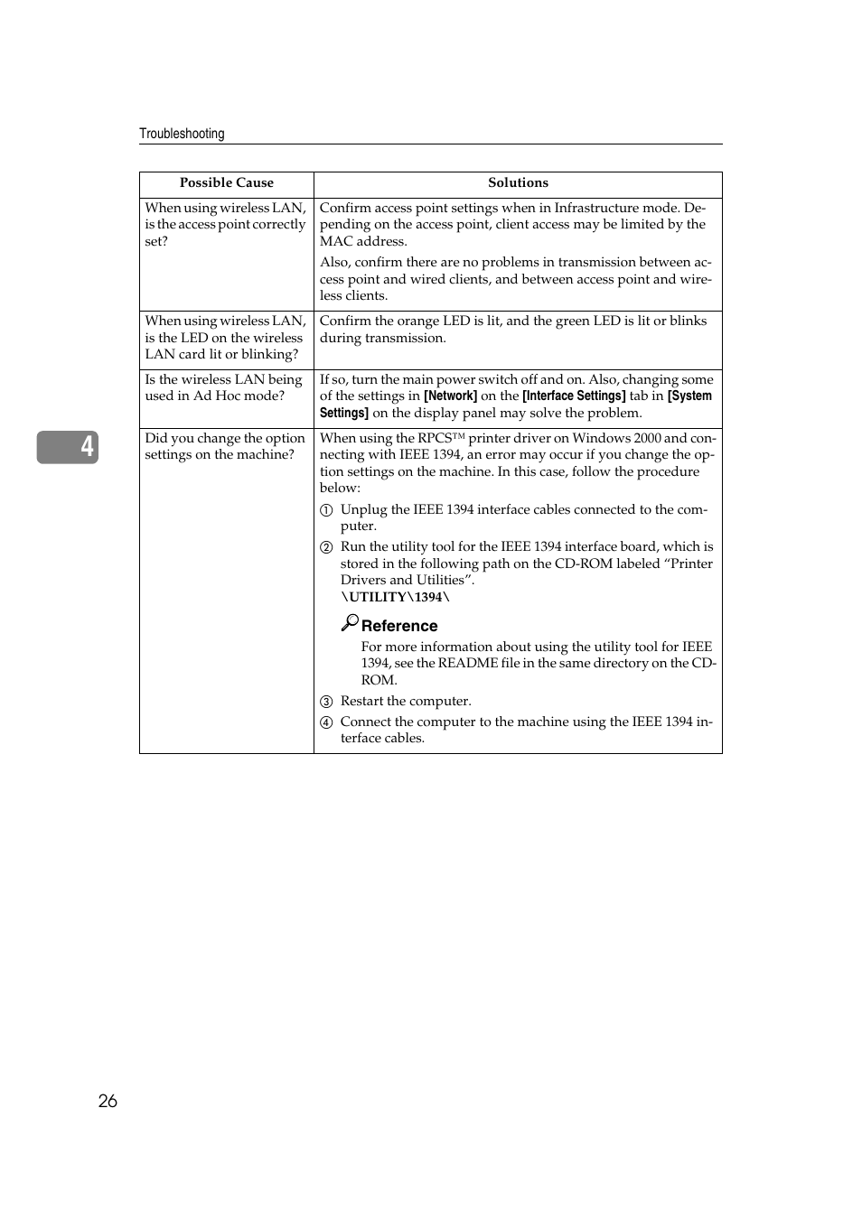 HP 2045 User Manual | Page 32 / 76