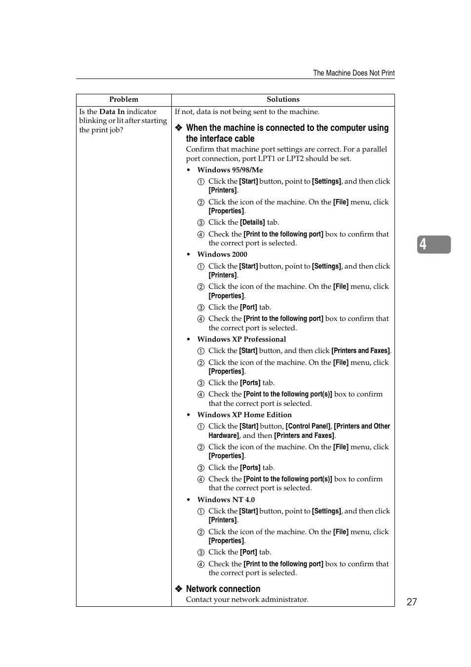 Network connection | HP 2045 User Manual | Page 33 / 76