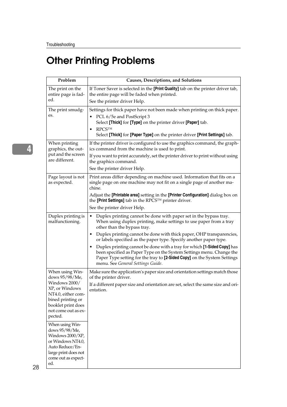 Other printing problems, 4other printing problems | HP 2045 User Manual | Page 34 / 76