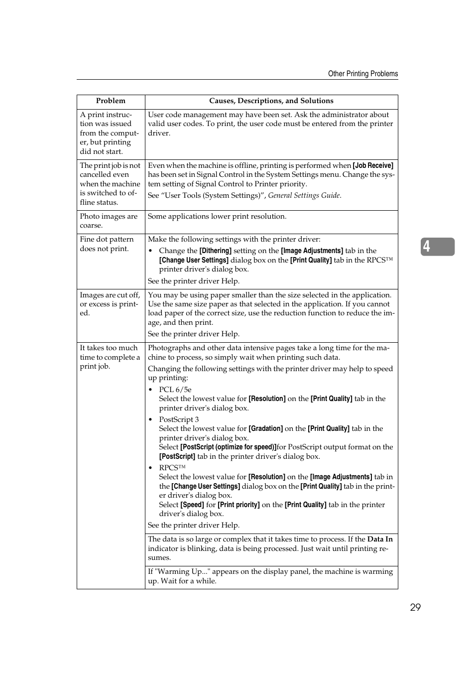 HP 2045 User Manual | Page 35 / 76