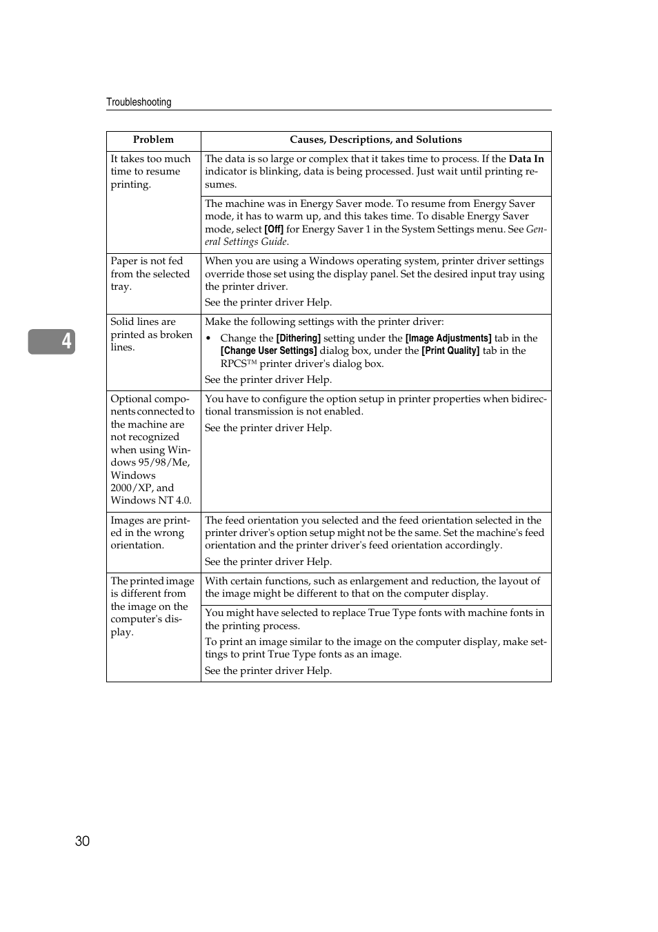 HP 2045 User Manual | Page 36 / 76