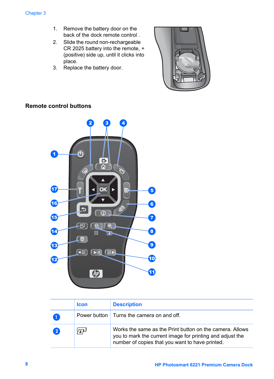 Remote control buttons | HP Photosmart 6221 User Manual | Page 11 / 19