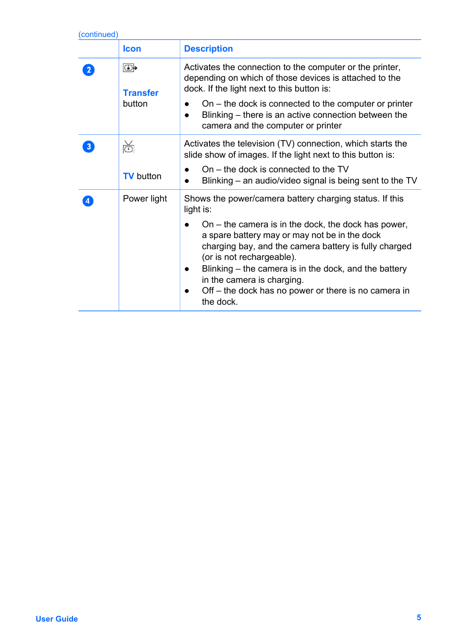 HP Photosmart 6221 User Manual | Page 8 / 19