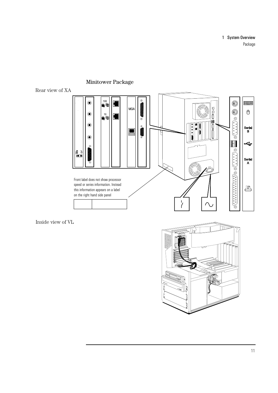 Minitower package, Rear view of xa, Inside view of vl | 11 1 system overview package | HP Vectra VL 5/xxx Series 5 User Manual | Page 11 / 90