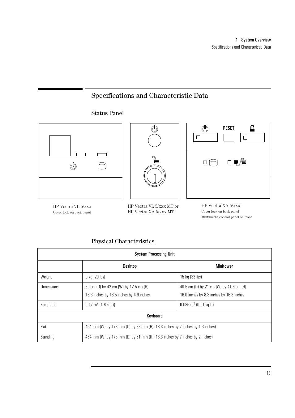 Specifications and characteristic data, Status panel physical characteristics | HP Vectra VL 5/xxx Series 5 User Manual | Page 13 / 90