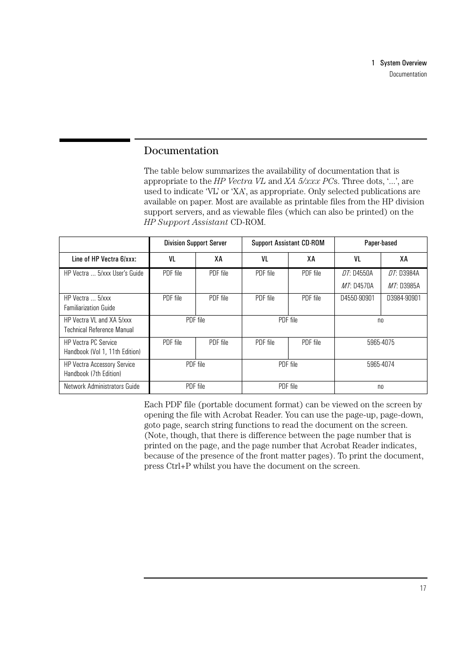 Documentation | HP Vectra VL 5/xxx Series 5 User Manual | Page 17 / 90