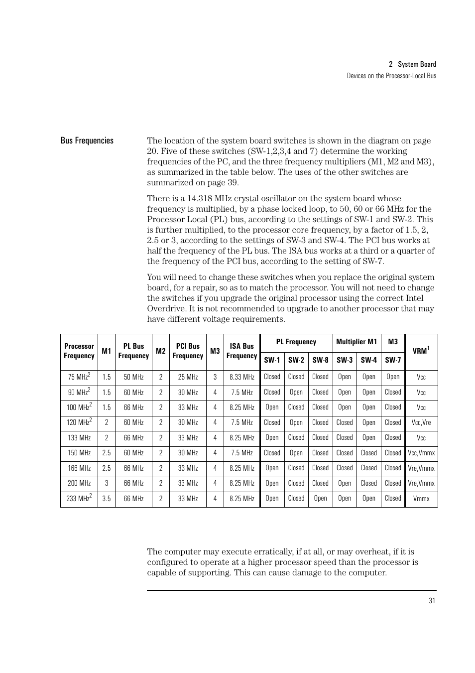 HP Vectra VL 5/xxx Series 5 User Manual | Page 31 / 90