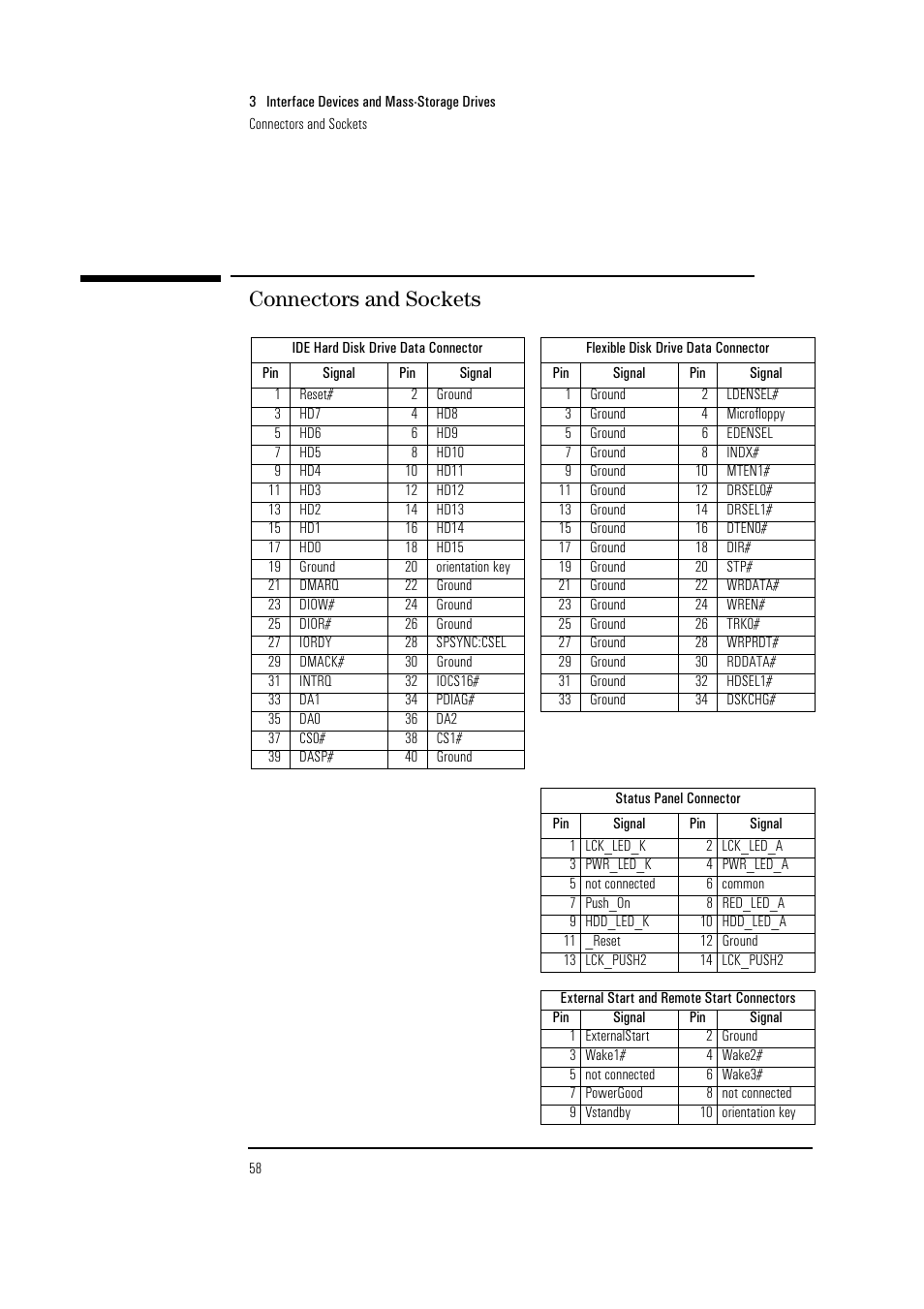 Connectors and sockets | HP Vectra VL 5/xxx Series 5 User Manual | Page 58 / 90