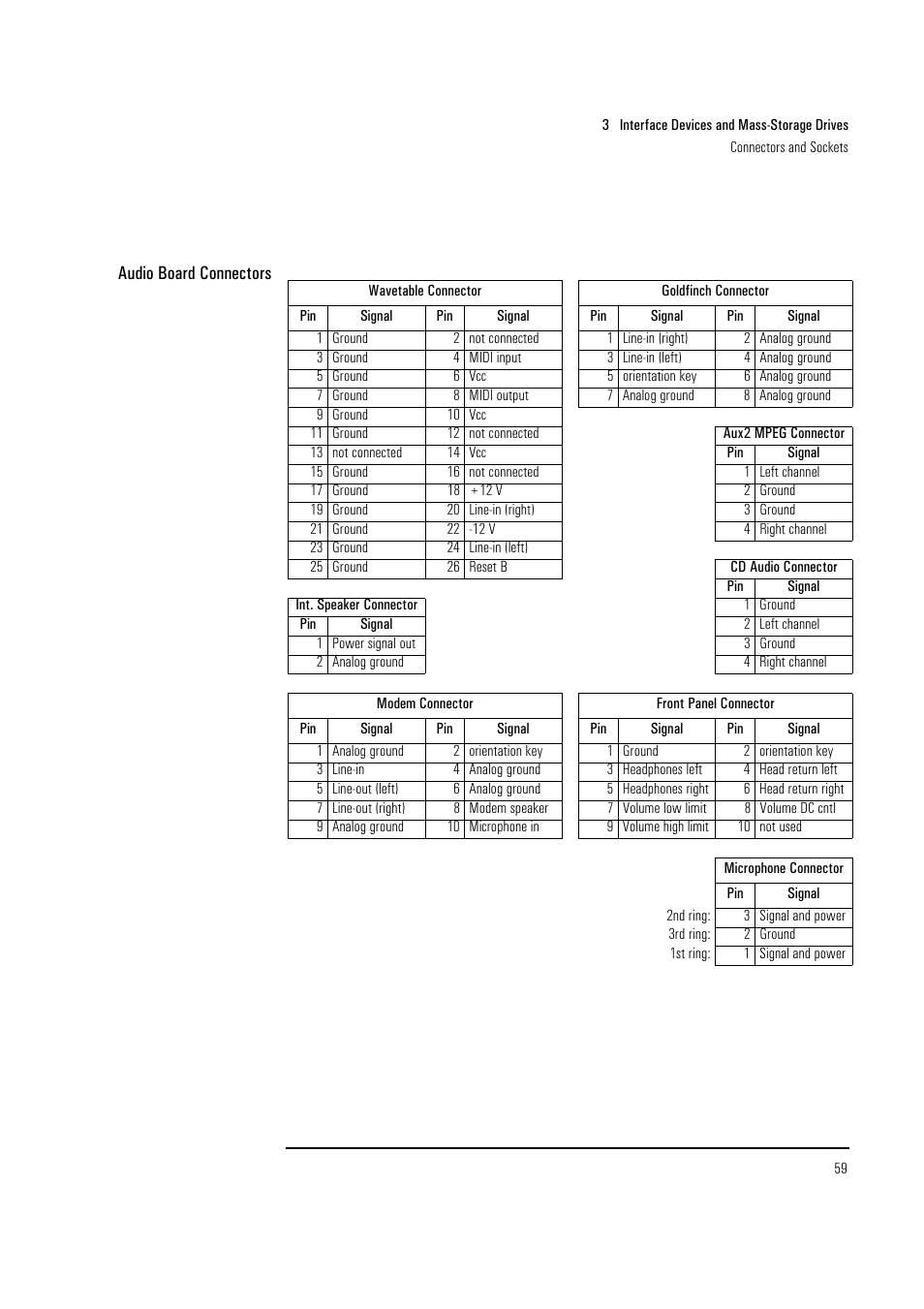 HP Vectra VL 5/xxx Series 5 User Manual | Page 59 / 90