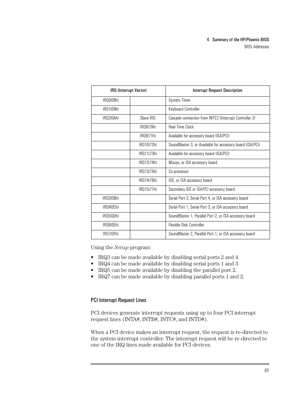 HP Vectra VL 5/xxx Series 5 User Manual | Page 83 / 90