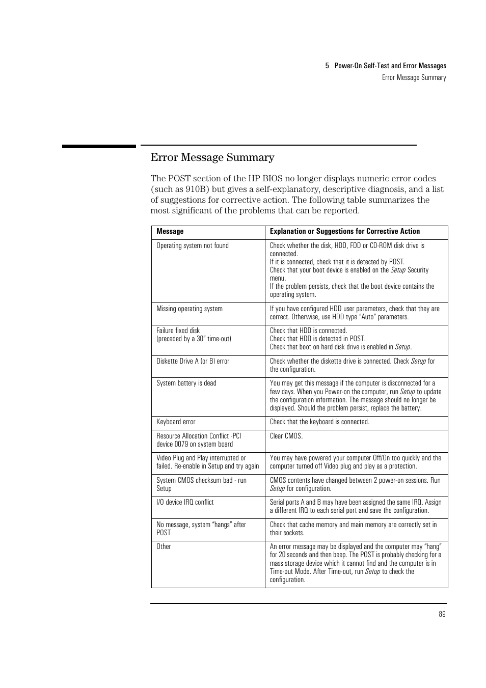 Error message summary | HP Vectra VL 5/xxx Series 5 User Manual | Page 89 / 90