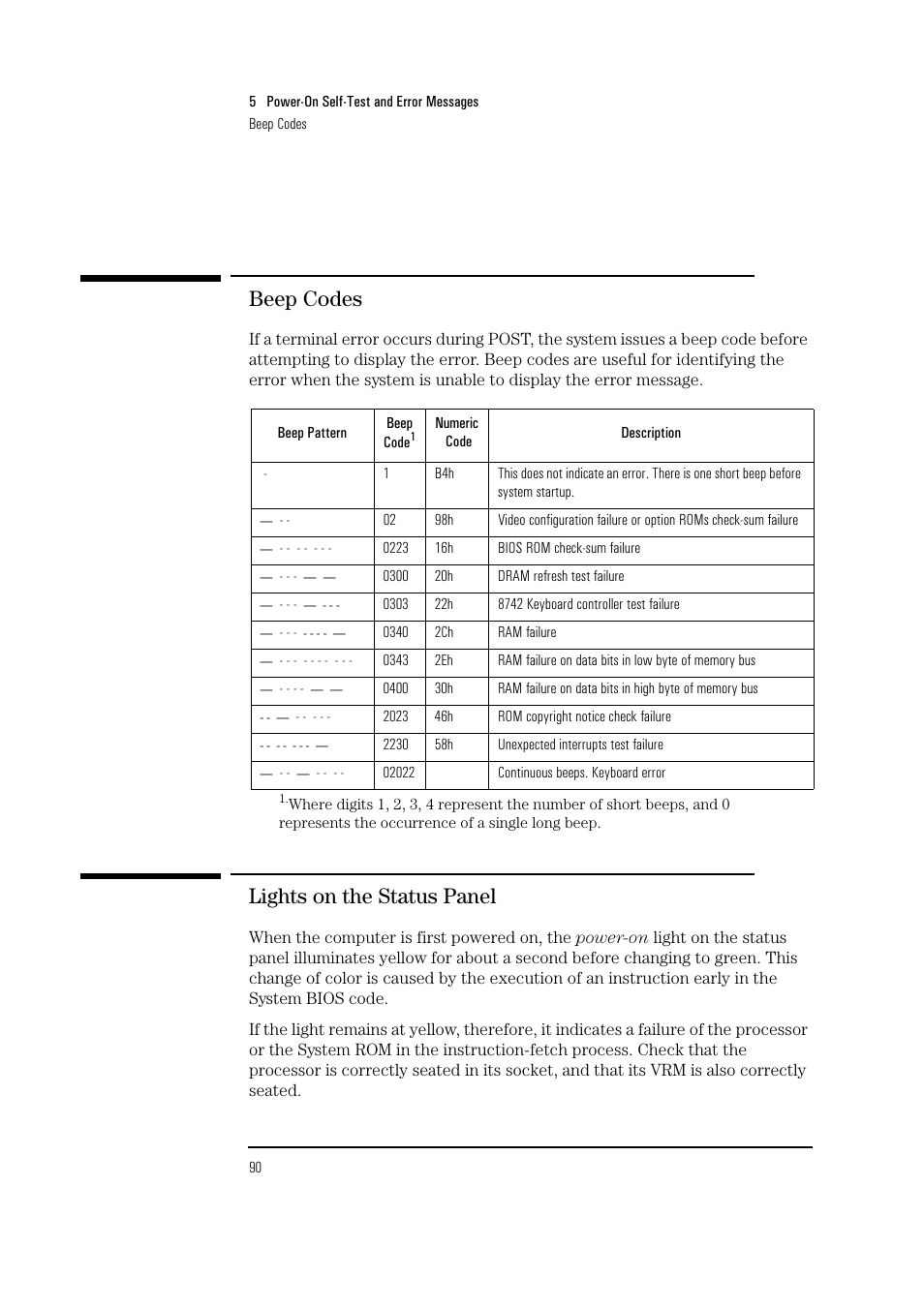 Beep codes, Lights on the status panel | HP Vectra VL 5/xxx Series 5 User Manual | Page 90 / 90