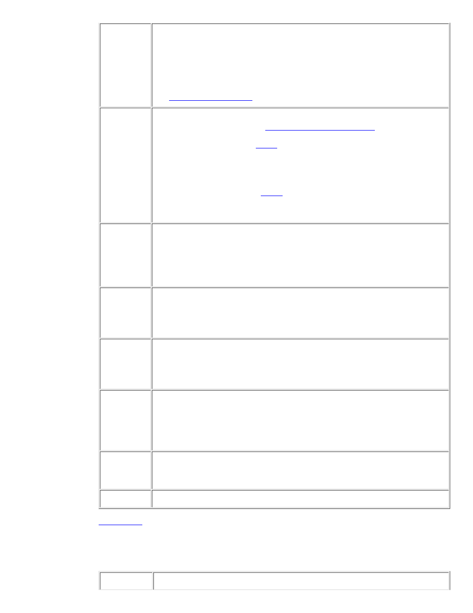 For the 310x, this line appears, In the novell/netware section instead, Appletalk protocol information | HP 310X User Manual | Page 122 / 202