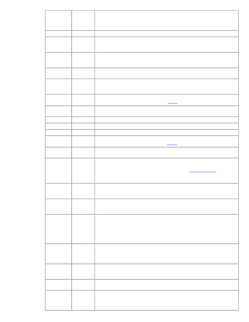 File; see the, T144, See the | HP 310X User Manual | Page 35 / 202