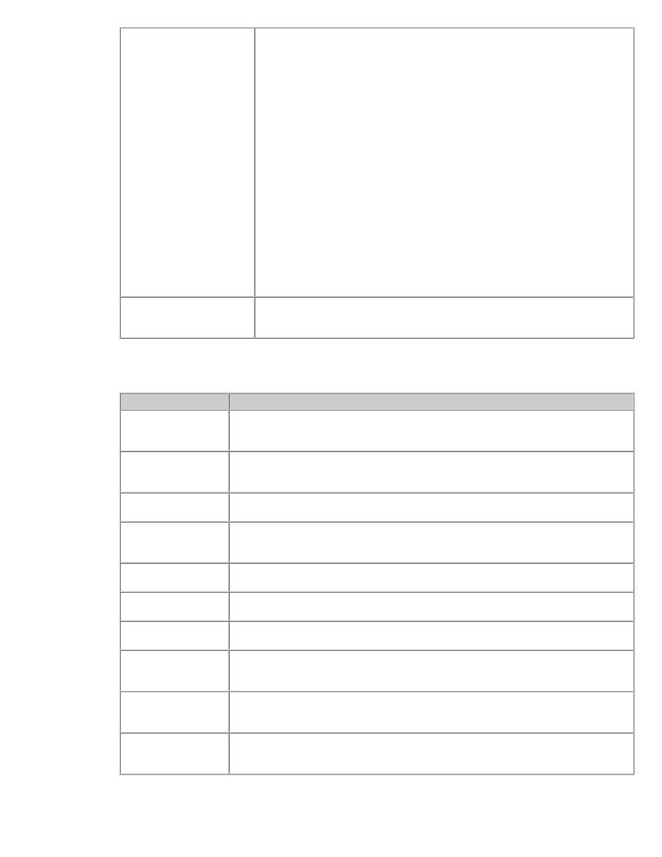 Ipx/spx, Parameters | HP 310X User Manual | Page 40 / 202