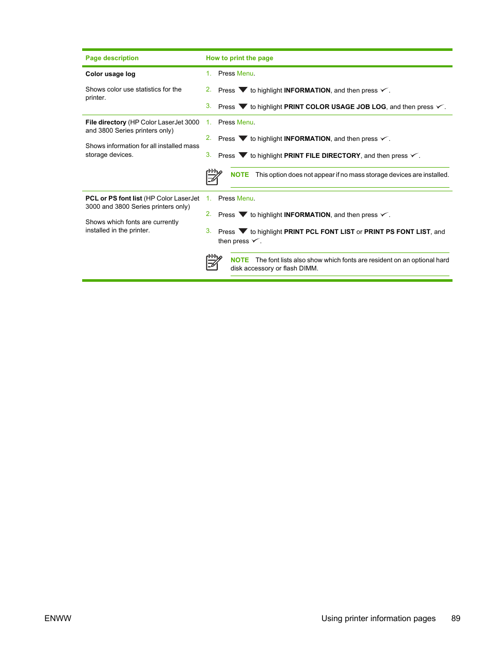 Enww using printer information pages 89 | HP 3800 User Manual | Page 103 / 226