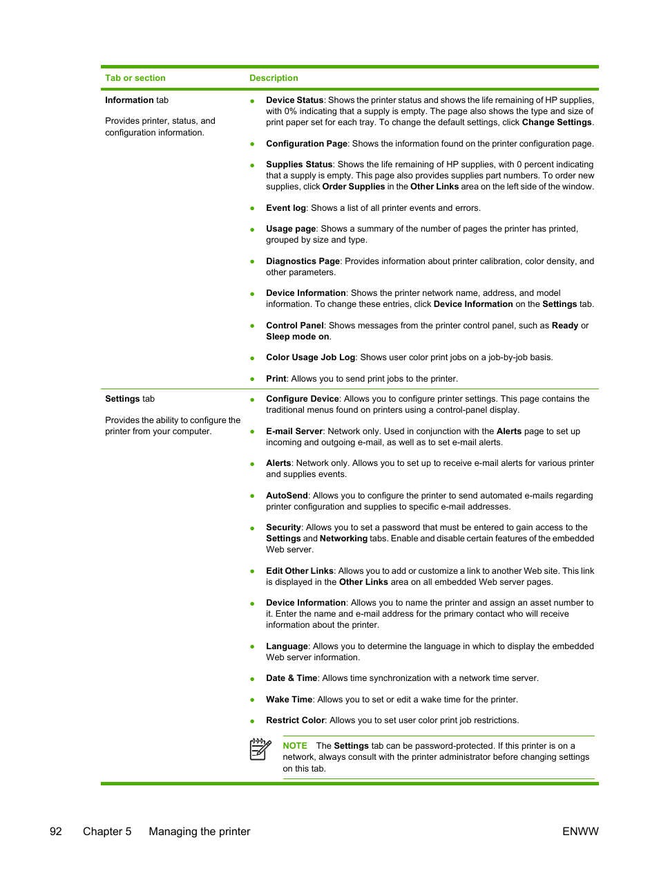 92 chapter 5 managing the printer enww | HP 3800 User Manual | Page 106 / 226