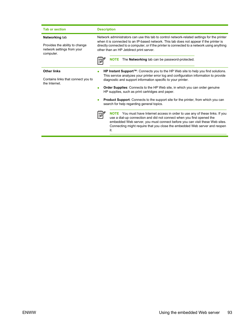 HP 3800 User Manual | Page 107 / 226