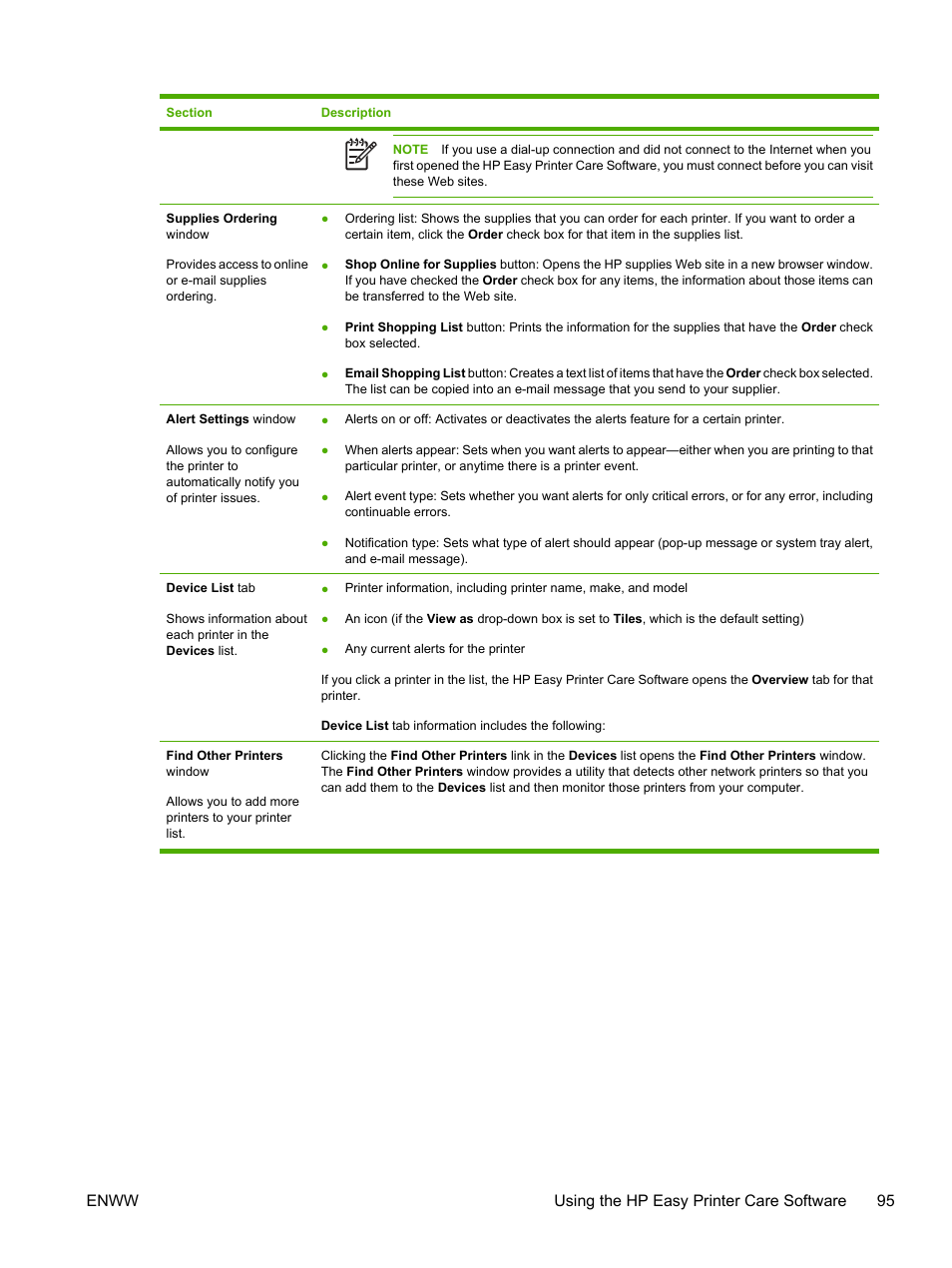 Enww using the hp easy printer care software 95 | HP 3800 User Manual | Page 109 / 226