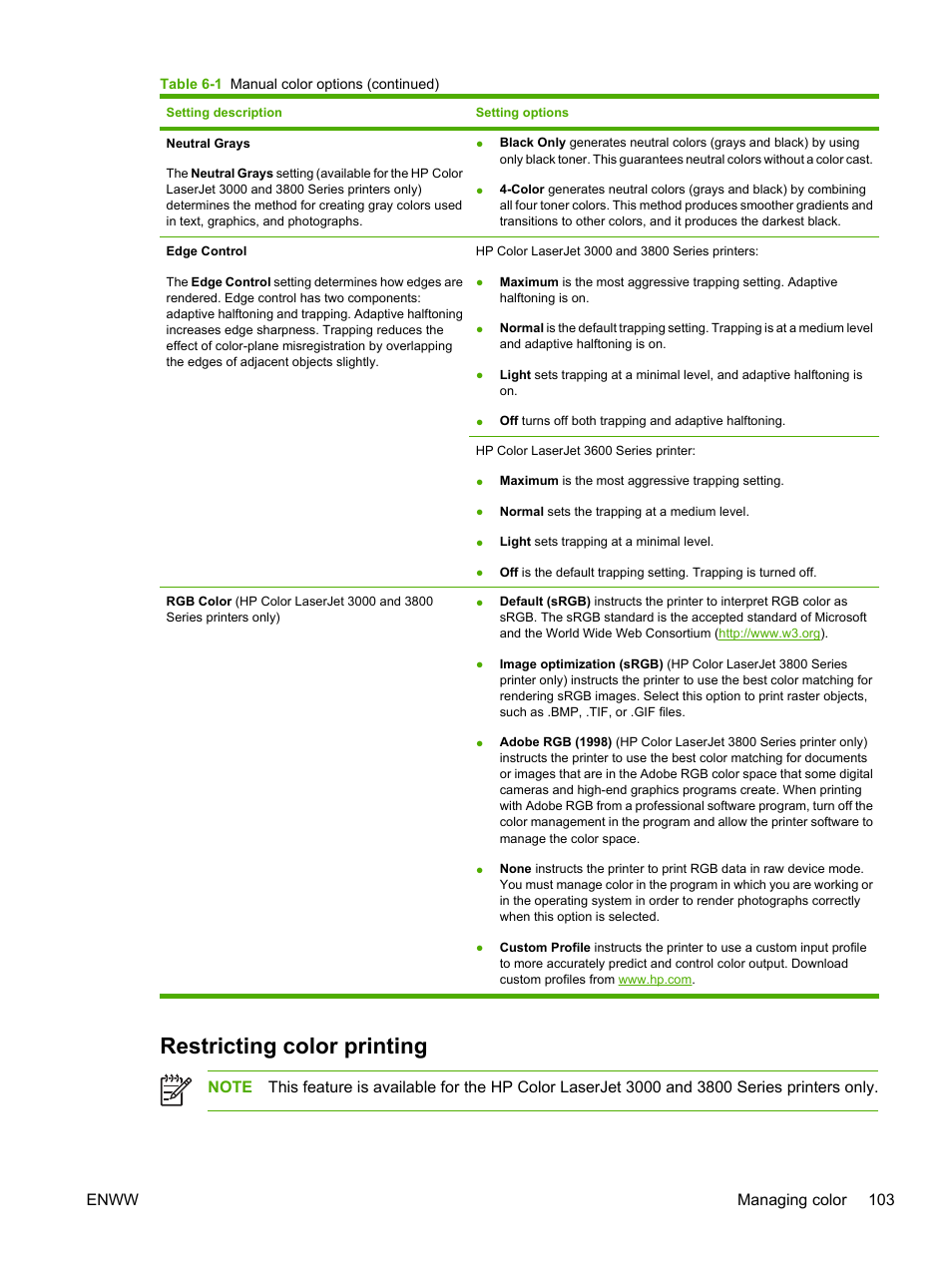 Restricting color printing | HP 3800 User Manual | Page 117 / 226