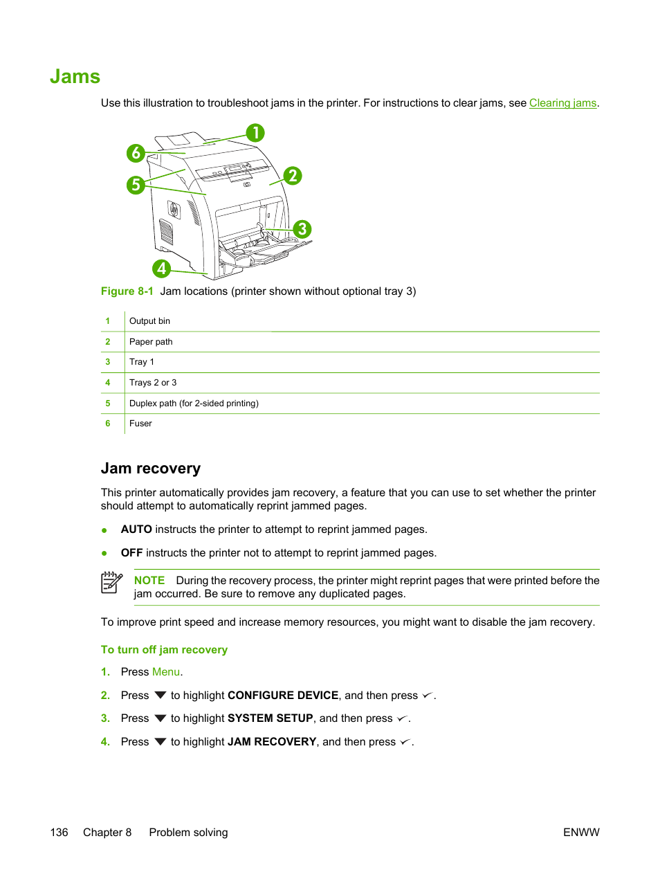 Jams, Jam recovery | HP 3800 User Manual | Page 150 / 226