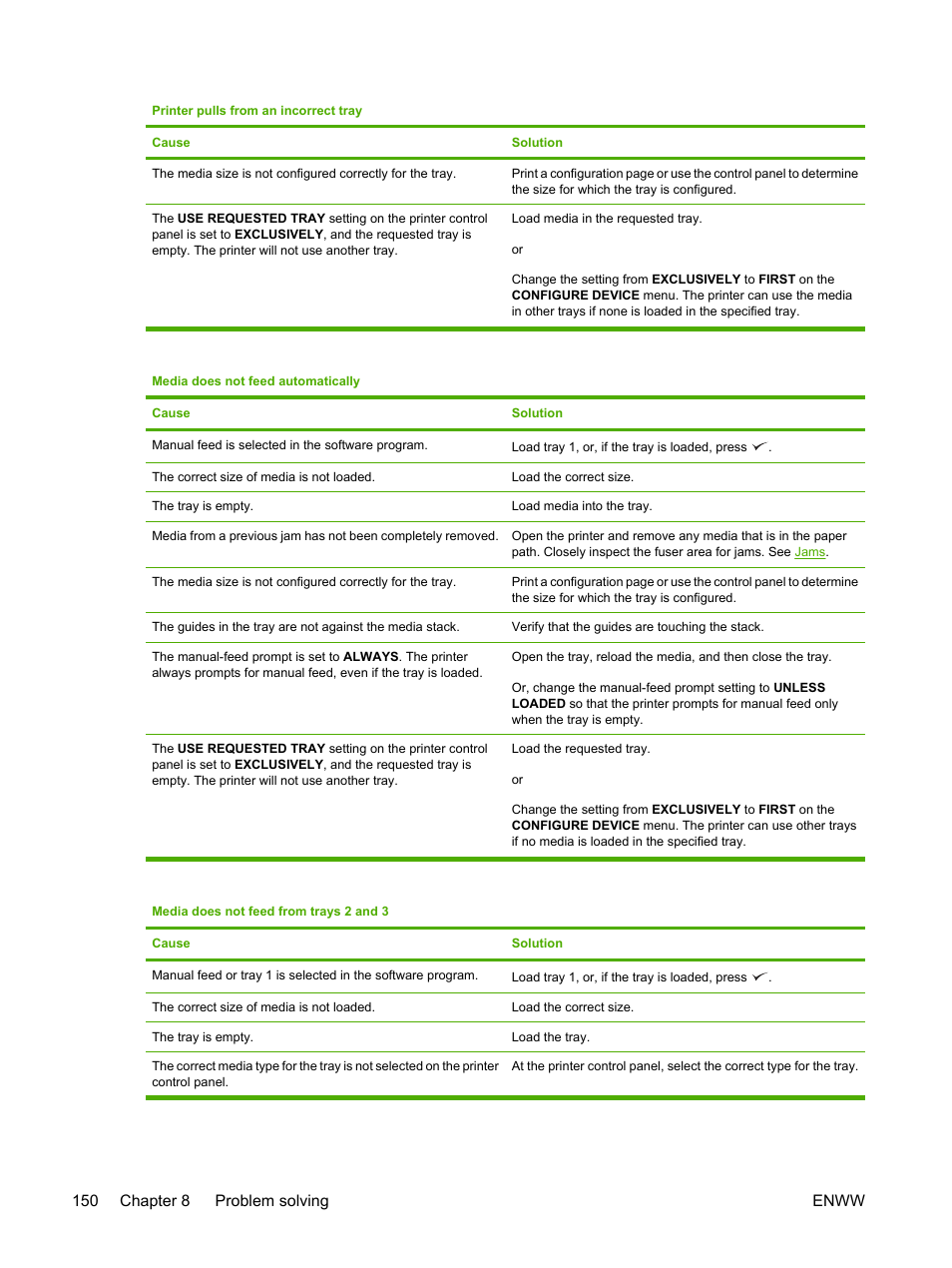 150 chapter 8 problem solving enww | HP 3800 User Manual | Page 164 / 226