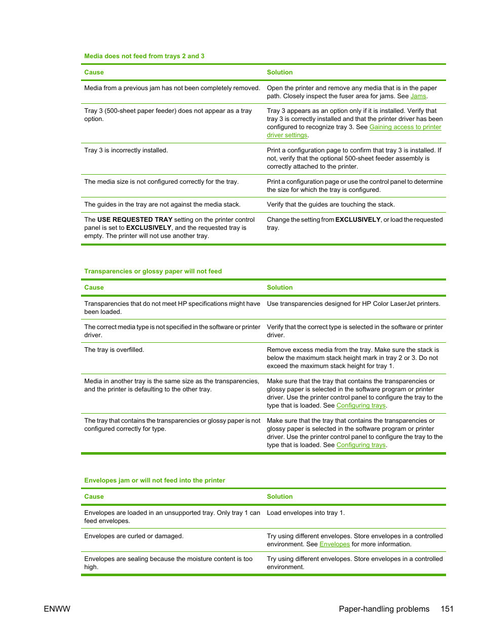 Enww paper-handling problems 151 | HP 3800 User Manual | Page 165 / 226