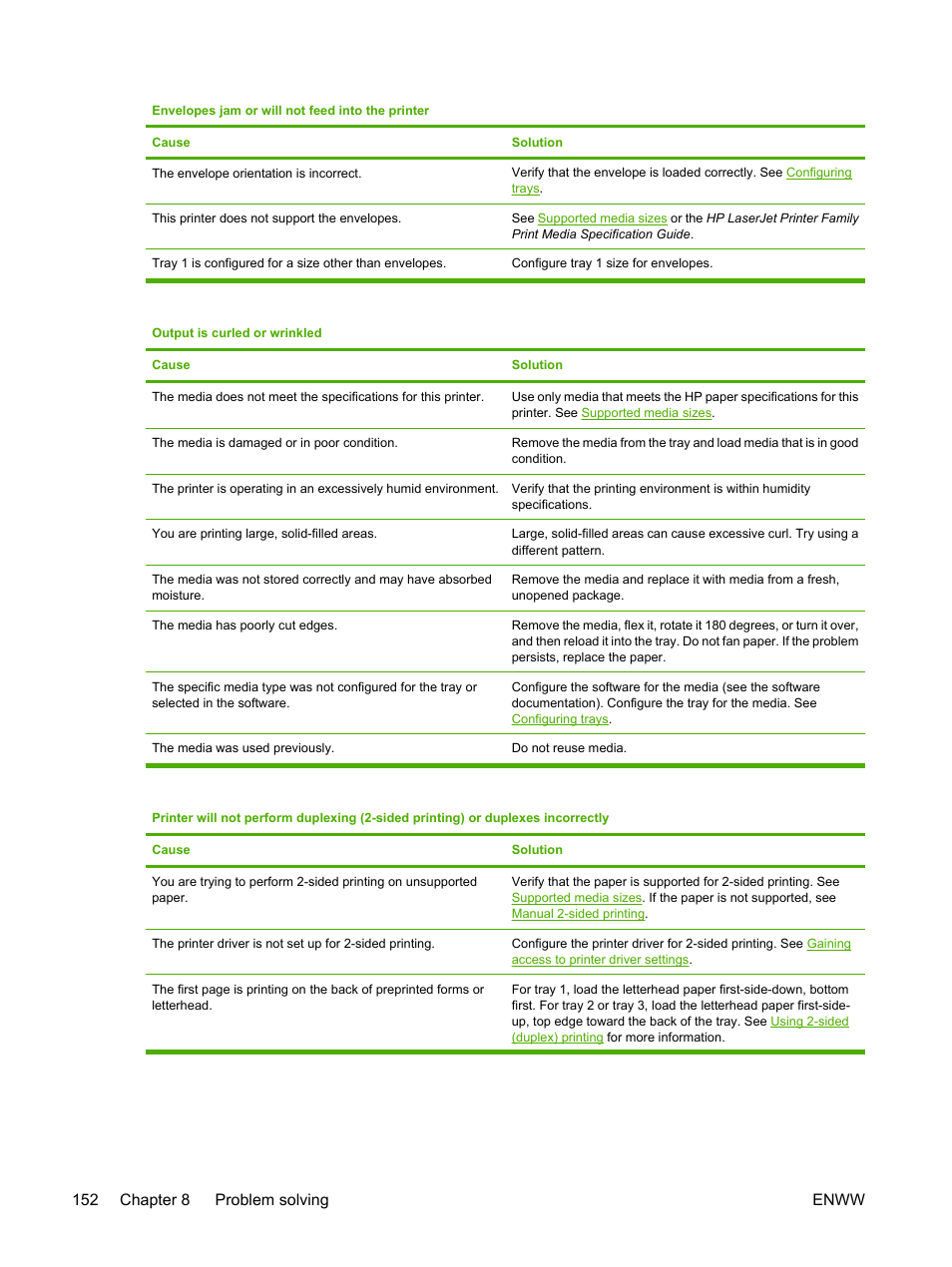 152 chapter 8 problem solving enww | HP 3800 User Manual | Page 166 / 226