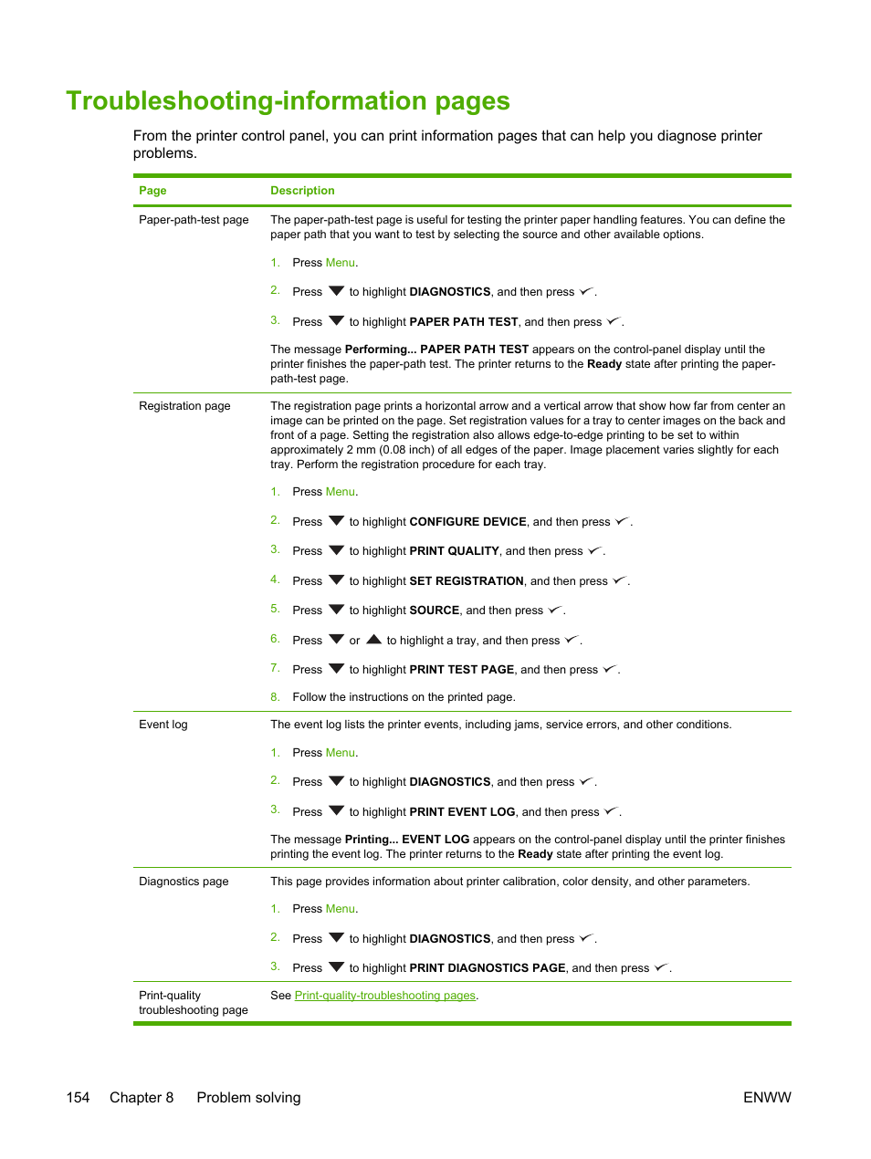 Troubleshooting-information pages, 154 chapter 8 problem solving enww | HP 3800 User Manual | Page 168 / 226