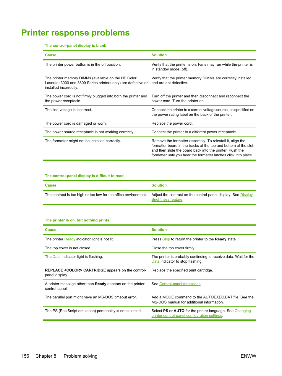 Printer response problems, 156 chapter 8 problem solving enww | HP 3800 User Manual | Page 170 / 226