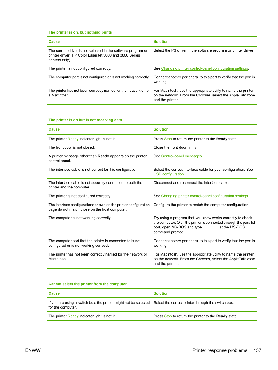 Enww printer response problems 157 | HP 3800 User Manual | Page 171 / 226