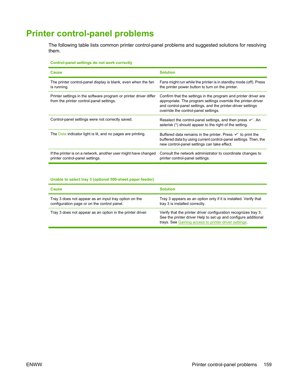 Printer control-panel problems | HP 3800 User Manual | Page 173 / 226