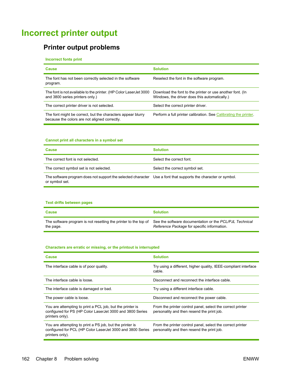 Incorrect printer output, Printer output problems | HP 3800 User Manual | Page 176 / 226