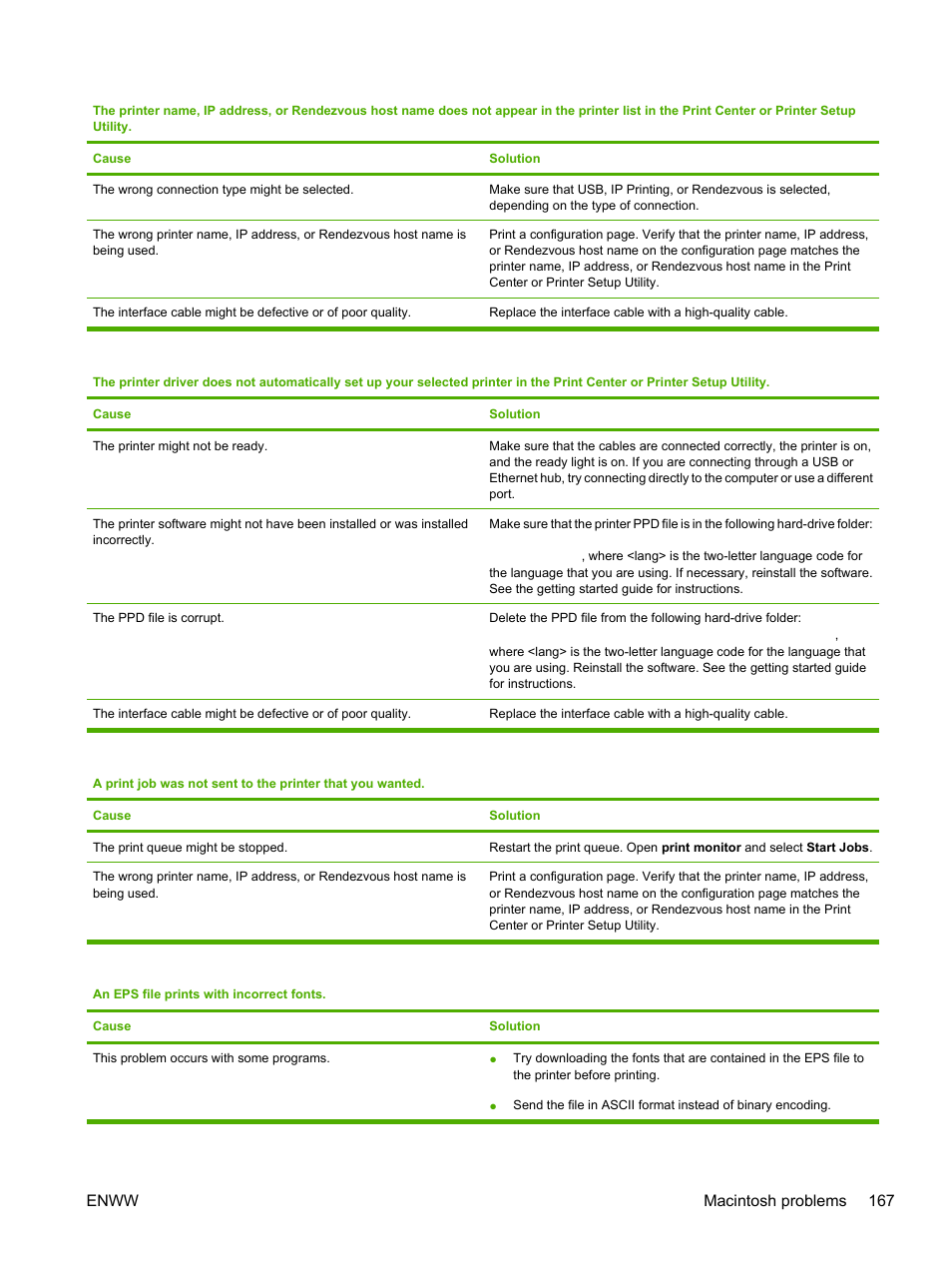 Enww macintosh problems 167 | HP 3800 User Manual | Page 181 / 226