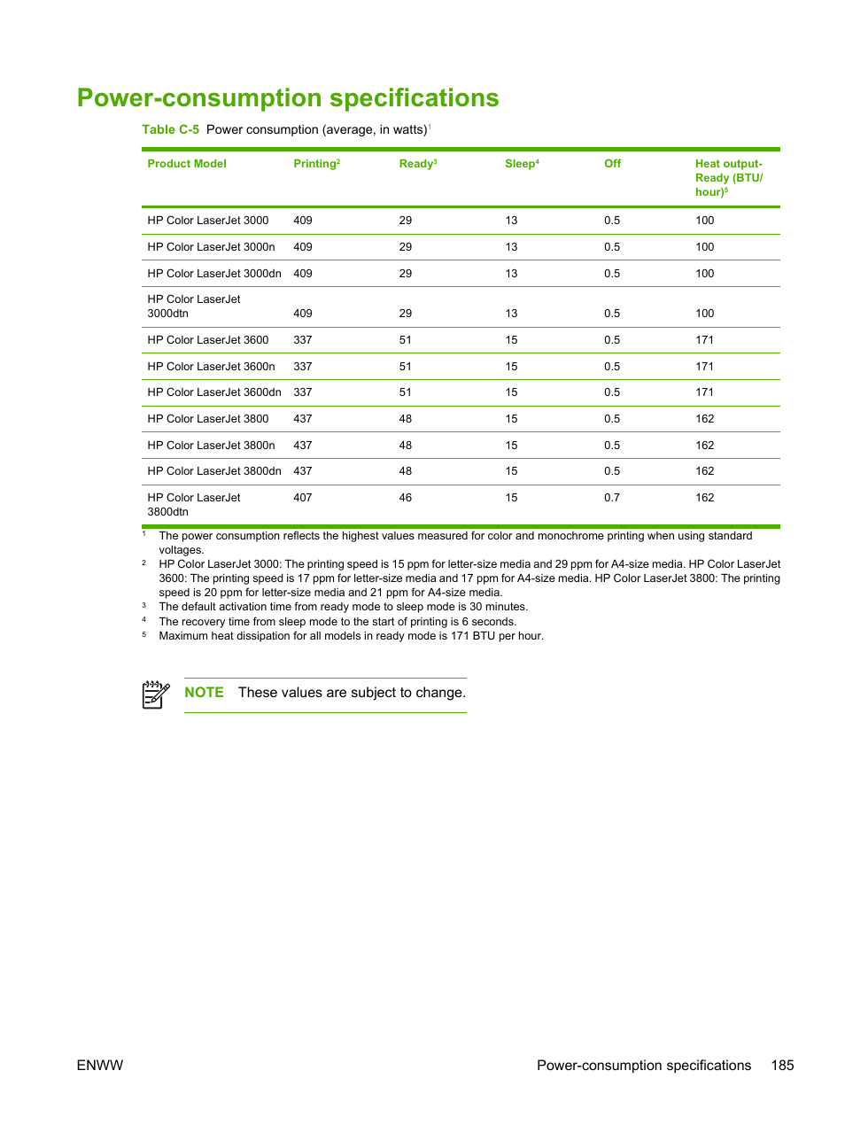Power-consumption specifications | HP 3800 User Manual | Page 199 / 226