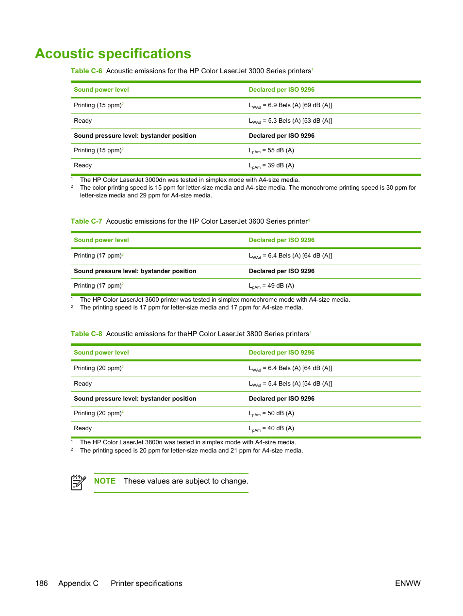 Acoustic specifications | HP 3800 User Manual | Page 200 / 226