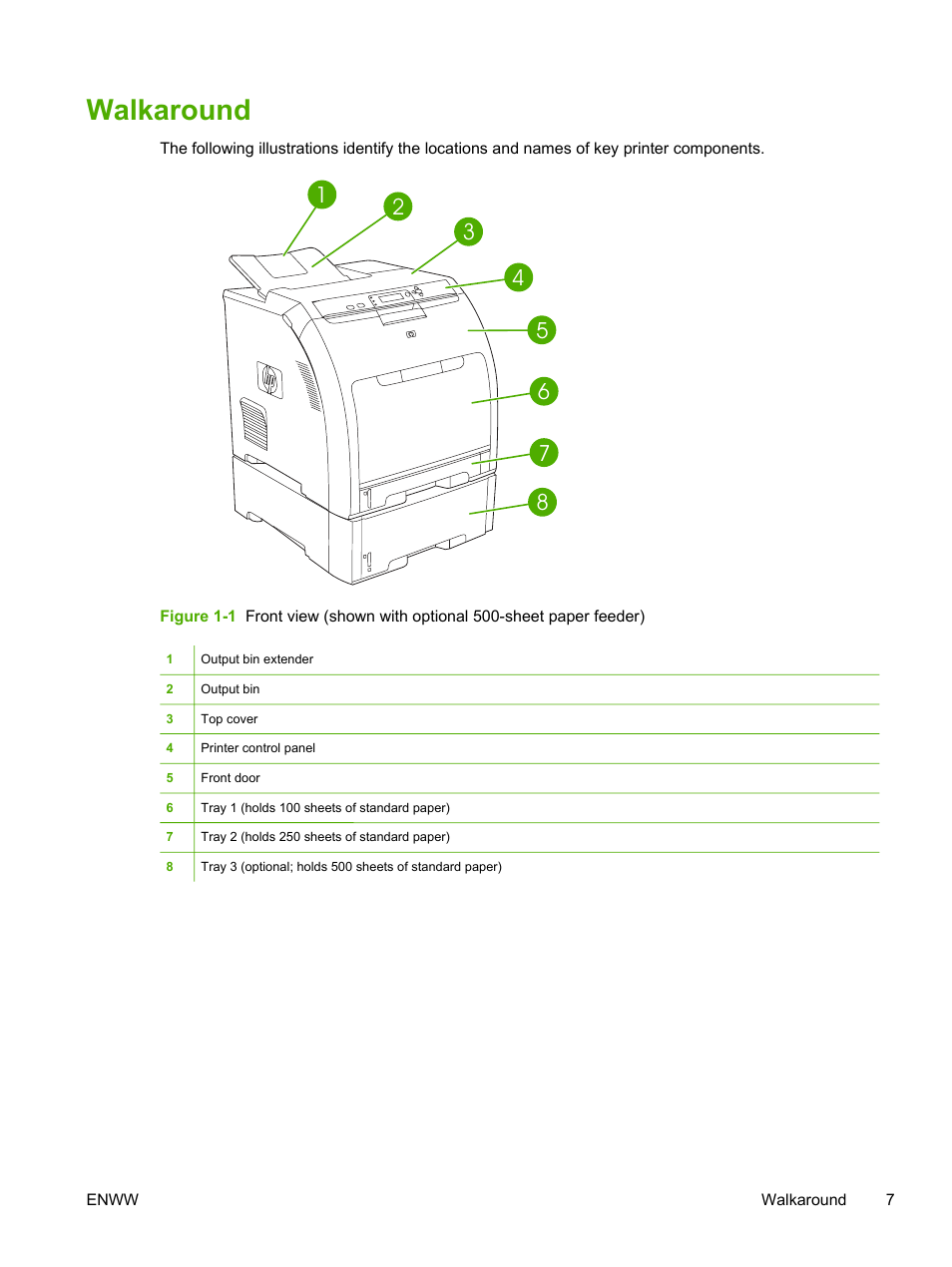 Walkaround | HP 3800 User Manual | Page 21 / 226