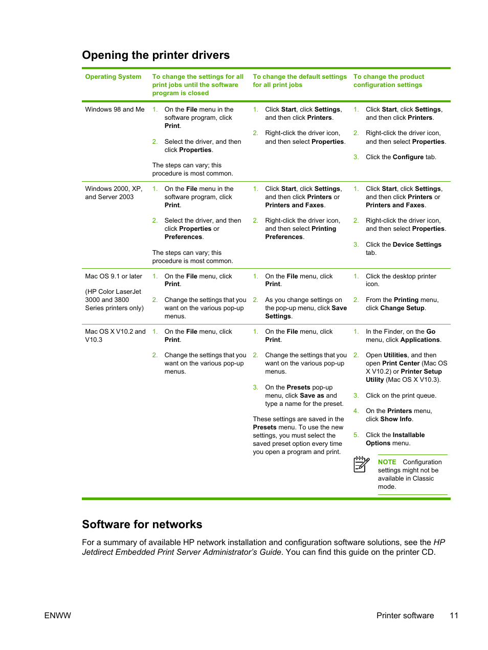 Opening the printer drivers, Software for networks, Opening the printer drivers software for networks | HP 3800 User Manual | Page 25 / 226