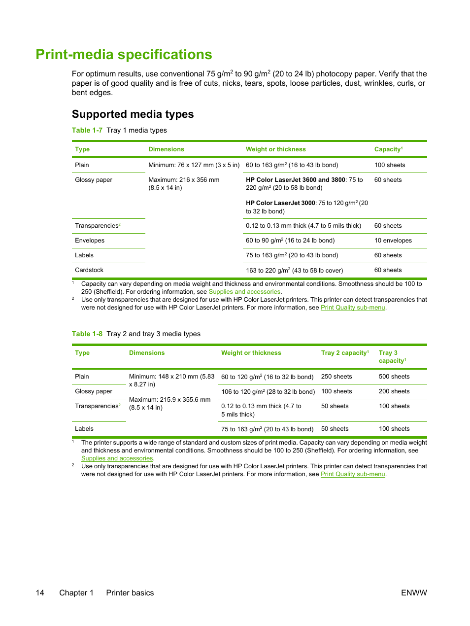 Print-media specifications, Supported media types, For optimum results, use conventional 75 g/m | 14 chapter 1 printer basics enww | HP 3800 User Manual | Page 28 / 226