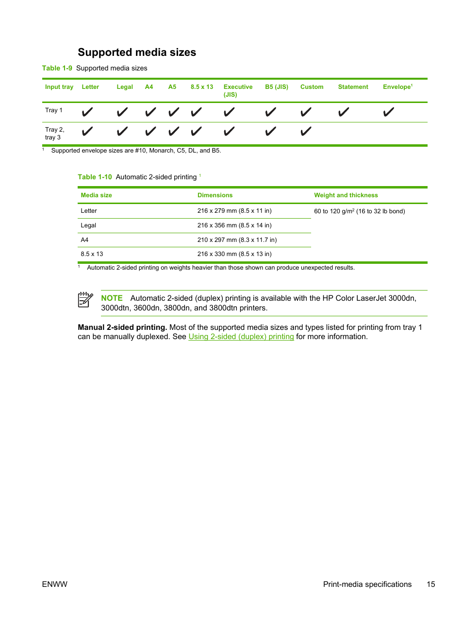 Supported media sizes | HP 3800 User Manual | Page 29 / 226