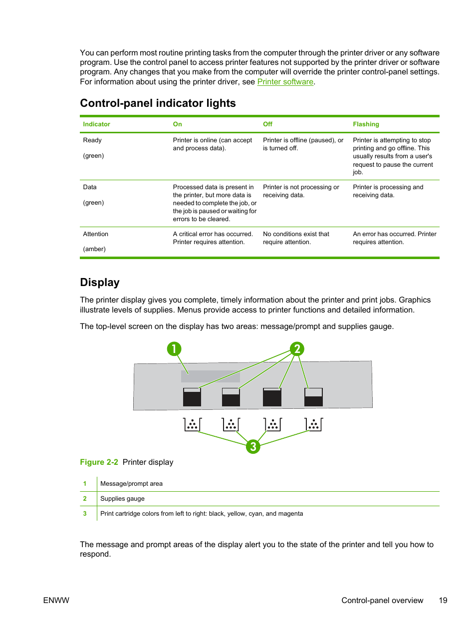 Control-panel indicator lights, Display, Control-panel indicator lights display | Control-panel, Indicator lights, Control, Panel indicator lights, Messages. see | HP 3800 User Manual | Page 33 / 226