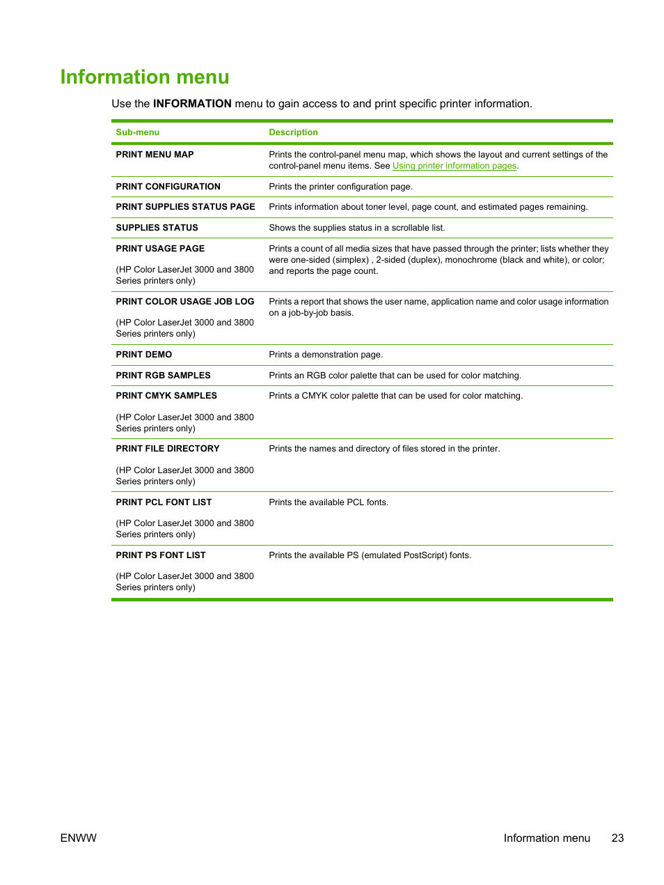 Information menu | HP 3800 User Manual | Page 37 / 226
