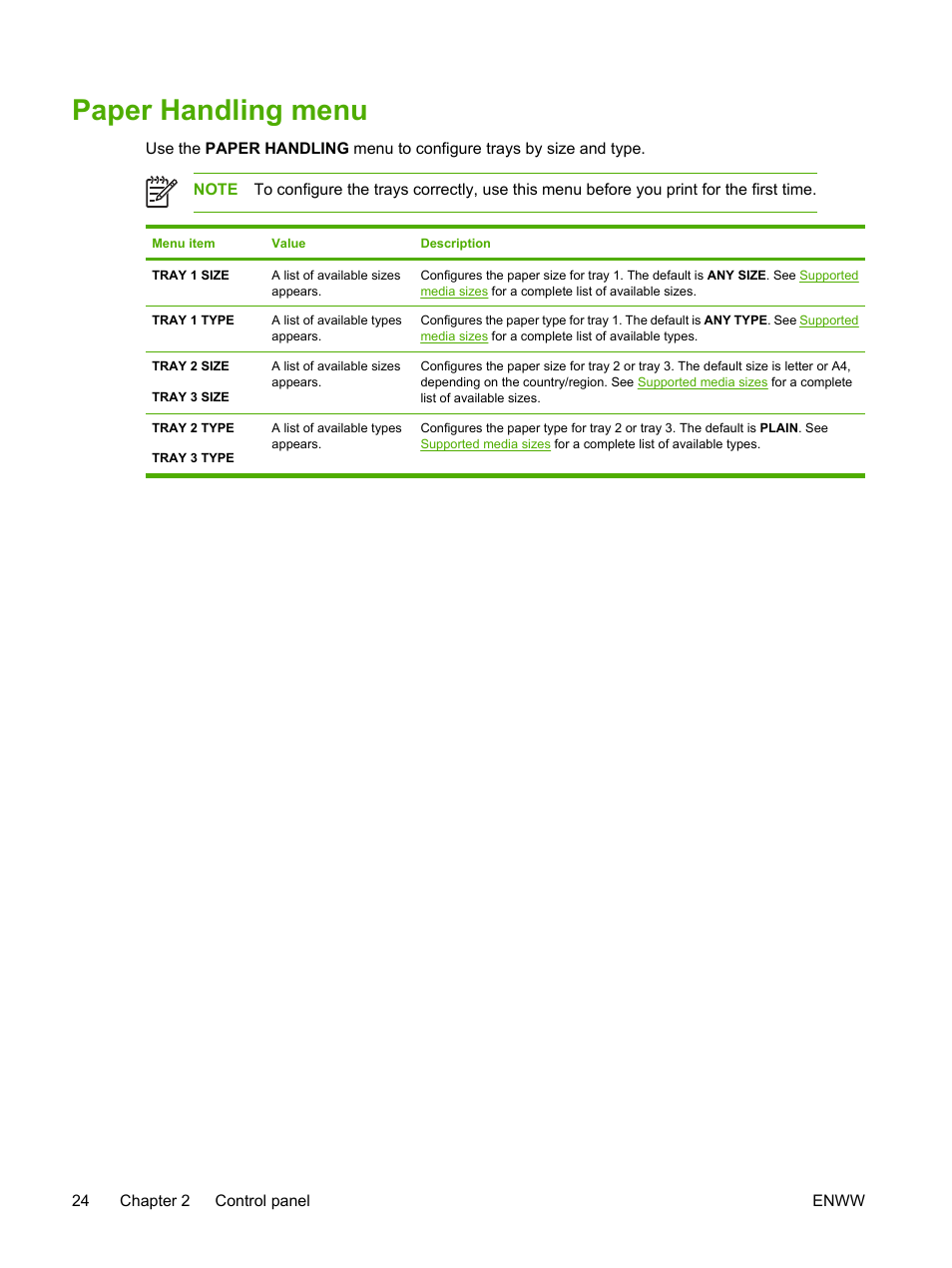 Paper handling menu | HP 3800 User Manual | Page 38 / 226