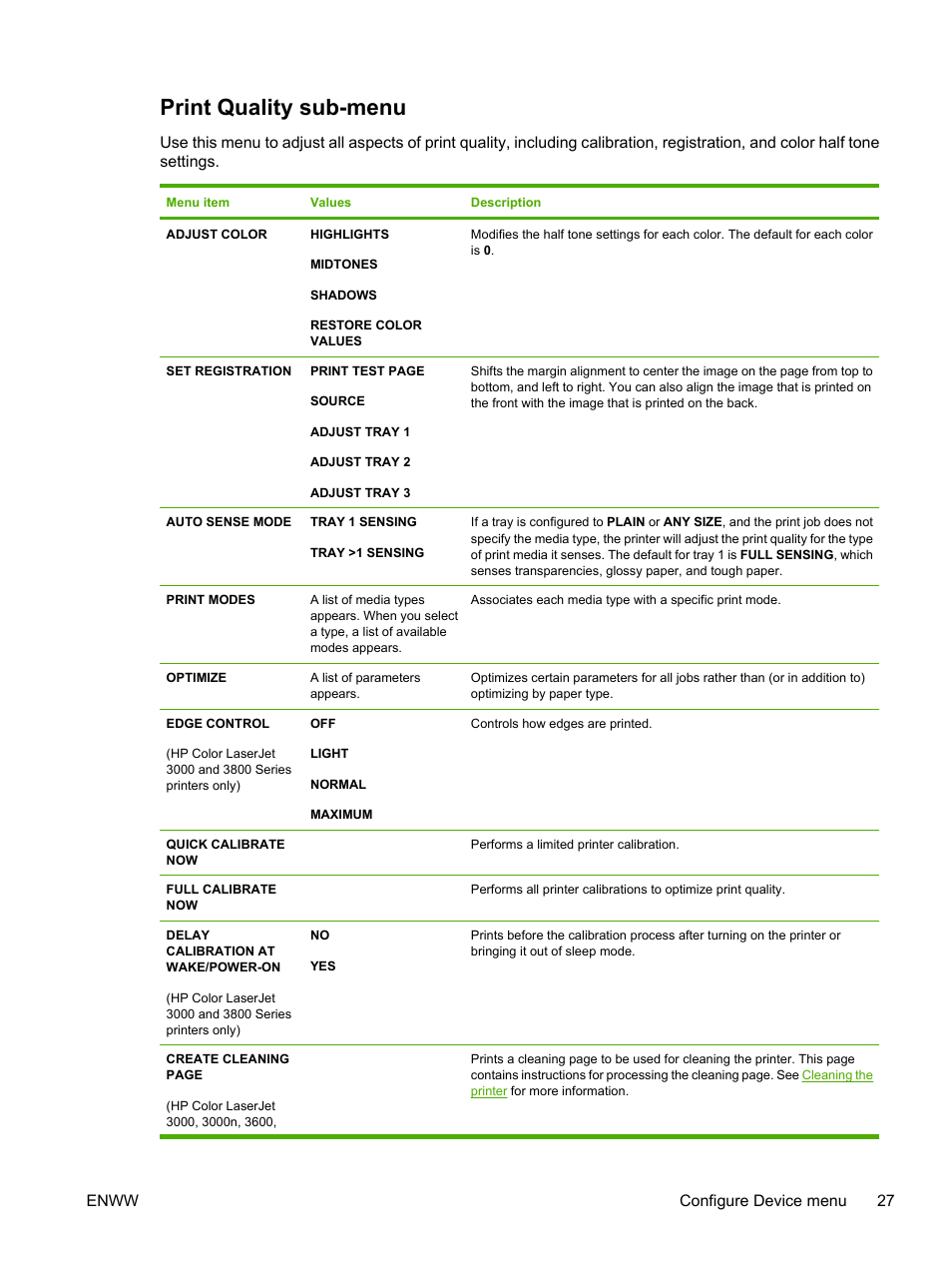 Print quality sub-menu, Enww configure device menu 27 | HP 3800 User Manual | Page 41 / 226