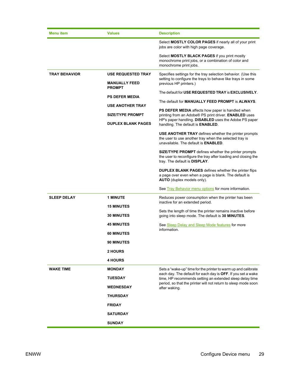 Enww configure device menu 29 | HP 3800 User Manual | Page 43 / 226