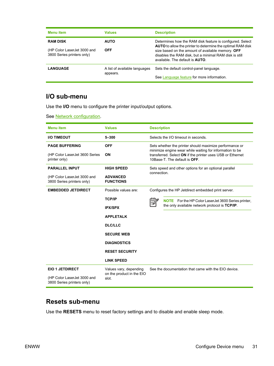 I/o sub-menu, Resets sub-menu, I/o sub-menu resets sub-menu | HP 3800 User Manual | Page 45 / 226