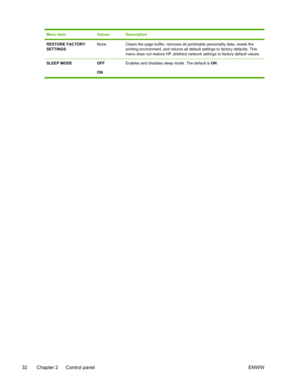 HP 3800 User Manual | Page 46 / 226