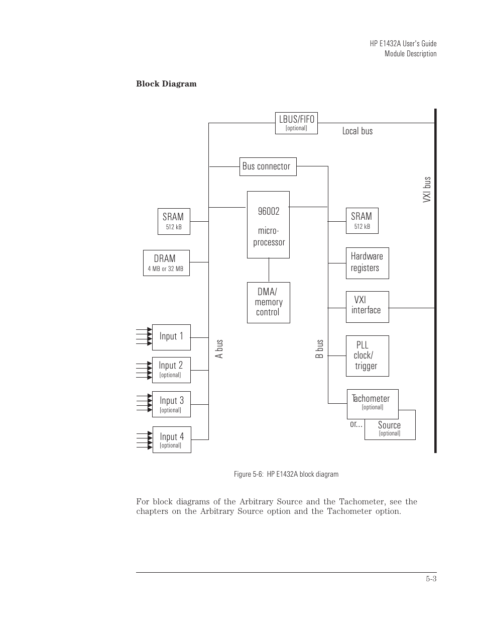 HP VXI E1432A User Manual | Page 108 / 222