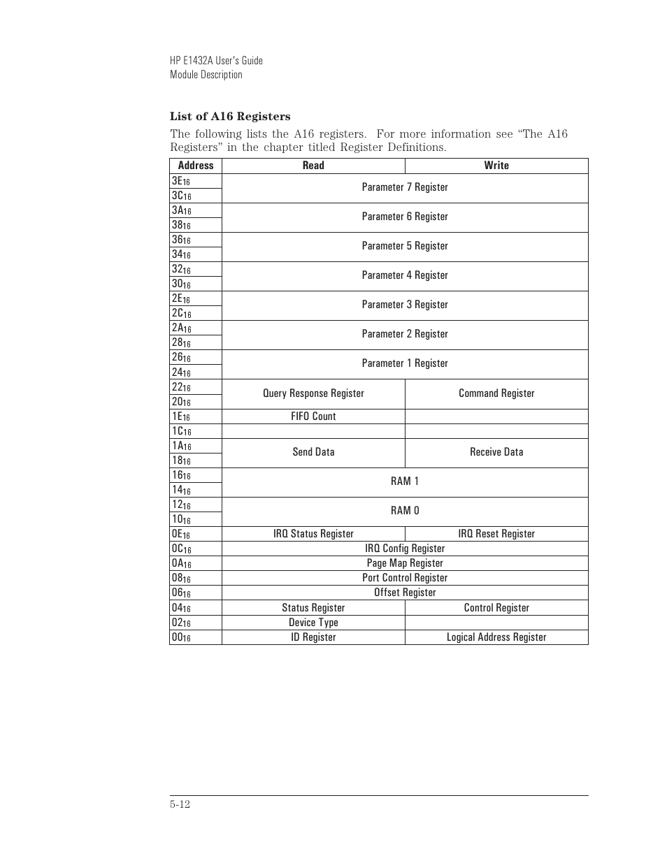 HP VXI E1432A User Manual | Page 117 / 222